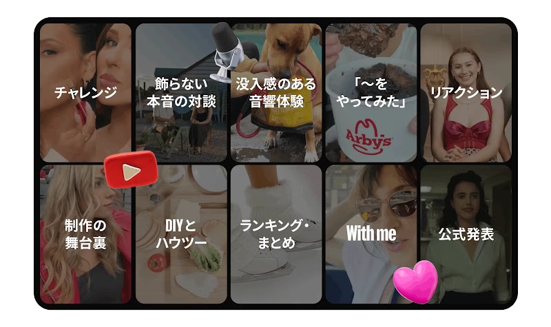 クリエイターたちが切り拓き、YouTube の進化に合わせて姿を変えながら、いまや定番となった 10 のジャンル