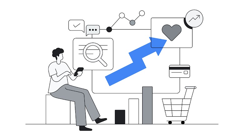 Performance Max ช่วยประหยัดเวลาในการบริหารแคมเปญ เพราะสามารถเข้าถึง inventory ที่หลากหลายของ Google Ads และจัดการแคมเปญในที่ๆ เดียว