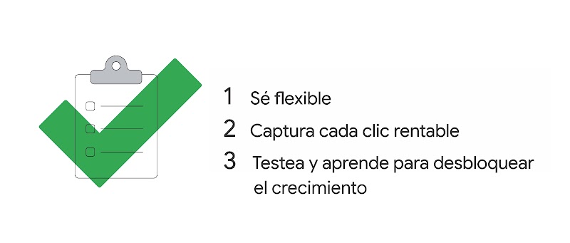 un ícono de una tabla de checklist con tres puntos para alinear el trabajo de los equipos de marketing y finanzas. El primero dice “Sé flexible”; el segundo, “Captura cada clic rentable”; el último, “Testea y aprende para desbloquear el crecimiento”.