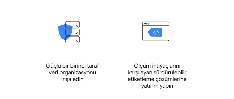 Dijital altyapı oluşturmanın temel adımları: Güçlü bir birinci taraf veri organizasyonu inşa edin. Ölçüm ihtiyaçlarınızı karşılayan sürdürülebilir etiketleme çözümlerine yatırım yapın.