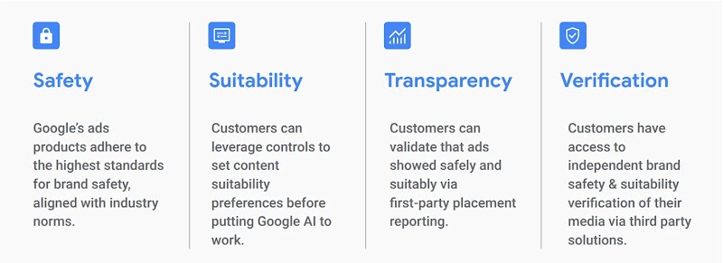 The Four Pillars of Media Responsibility