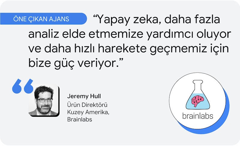Öne çıkan ajans. Brainlabs Kuzey Amerika Ürün Direktörü Jeremy Hull şöyle söylüyor: "Yapay zeka, daha fazla analiz elde etmemize yardımcı oluyor ve daha hızlı harekete geçmemiz için bize güç veriyor."