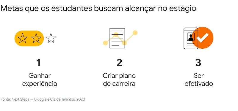 Quais são os principais desejos e desafios do jovem negro no mercado de trabalho brasileiro?