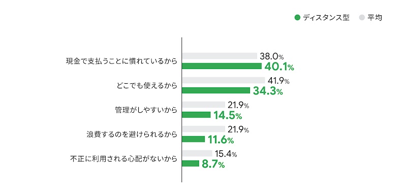 341_DEL_D02_1600_220324_ver1