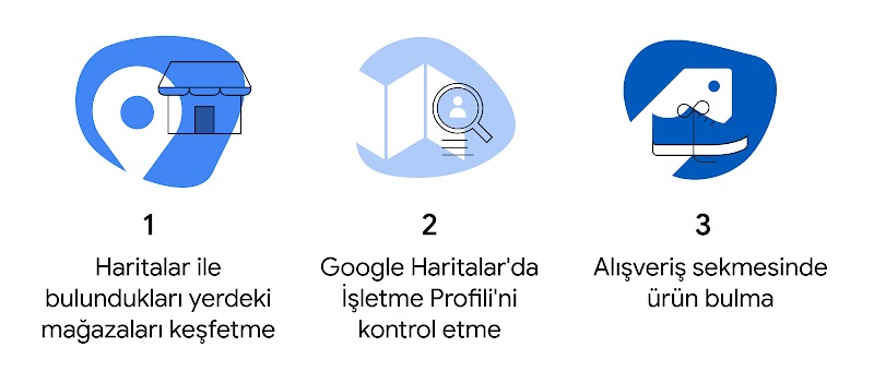 2022 Perakende Pazarlama Kılavuzu: Her gün birçok müşteri Google ile ürünlere göz atıyor, ürünleri araştırıyor ve alışveriş yapıyor - inline 03