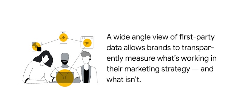 Privacy-ready: 3 agency leaders offer MENA marketers advice on a changing landscape-1