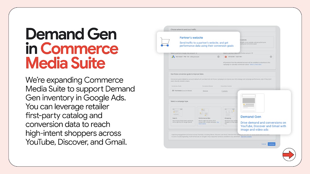 Google Ads interface displaying the Commerce Media Suite solution.