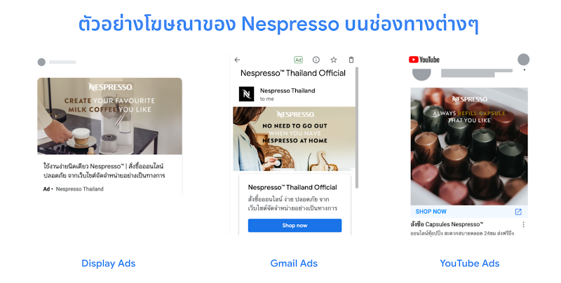ตัวอย่างโฆษณาของ Nespresso บน Display Ads, Gmail Ads และ YouTube Ads โดยการใช้งานแคมเปญ Performance Max