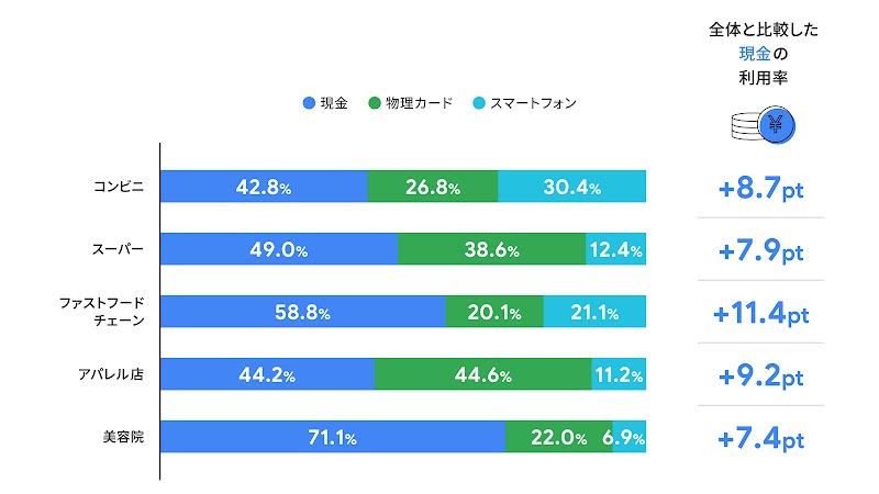 341_DEL_M01_1600_220328_ver1