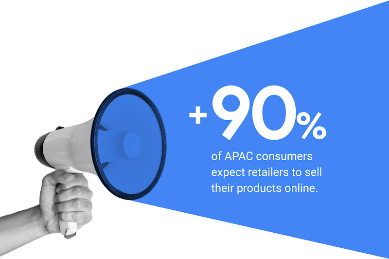 +90% of APAC consumers expect retailers to sell their products online.