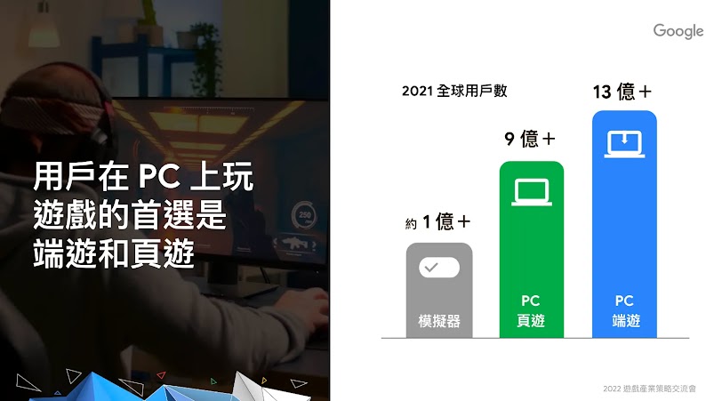 用戶在 PC 上玩遊戲的首選是端遊和頁遊