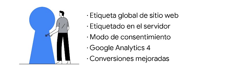 Un hombre sujeta una llave junto a una cerradura de gran tamaño y a su lado se ve una lista con información estratégica de marketing digital.