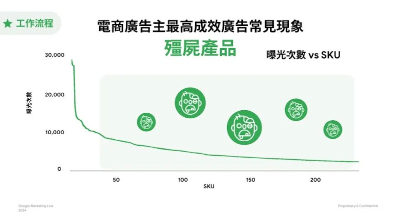[Internal] 2024 TW Digital Unboxed Masterdeck (2)