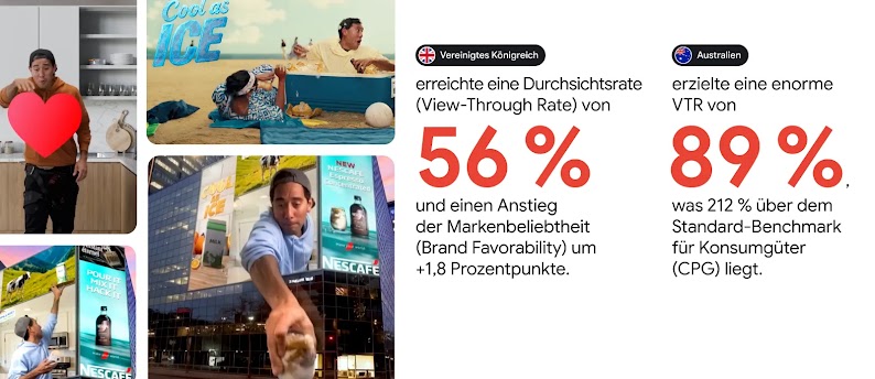 Vier Screenshots aus von Creatorinnen und Creatorn erstellten Nescafé-Videos sind neben Statistiken zu sehen, die eine Durchsichtsrate (VTR) von 56 Prozent in Großbritannien und eine VTR von 89 Prozent in Australien zeigen.