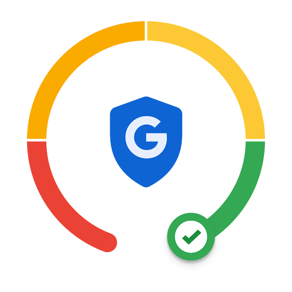 Privacy ranking shown in an odometer style gauge.