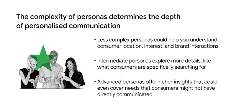 TWG_Personalisation guide_Desktop_Chapter 2_in article 4_1600px x750px