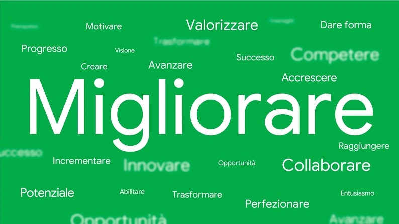 Una nuvola di parole con "potenziare" in un carattere grande e, in un carattere più piccolo, parole come: collaborare, potenziale, migliorare, avanzare, plasmare e aumentare.