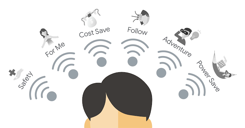 買いたくなるを引き出すために - パルス消費を捉えるヒント