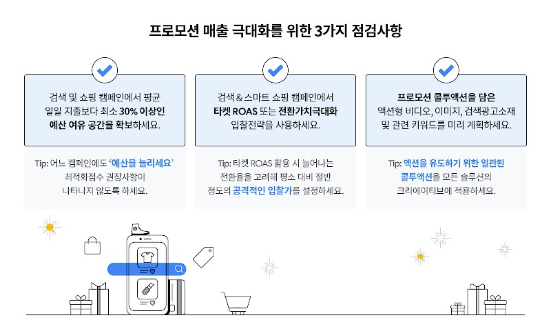 프로모션 매출 극대화를 위한 3가지 점검 사항
