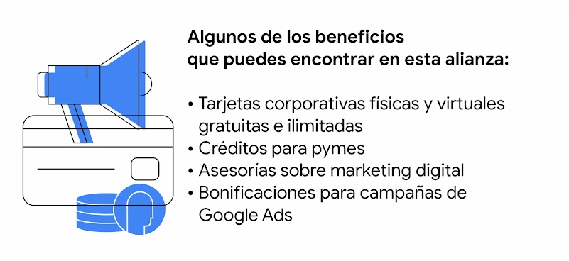 Una tarjeta de crédito con un megáfono. Algunos de los beneficios de la alianza:Tarjetas corporativas físicas y virtuales gratuitas e ilimitadas; Créditos para pymes; Asesorías sobre marketing digital; Bonificaciones para campañas de Google Ads.