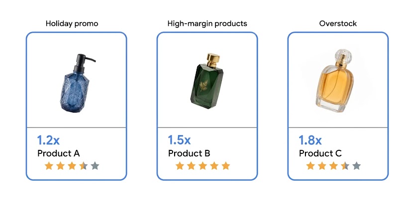 Product Value Adjustment image