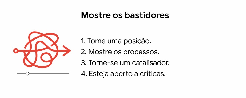 Mostre os bastidores. 1- Tome uma posição. 2- Mostre os processos. 3- Torne-se um catalisador. 4- Esteja aberto a críticas.