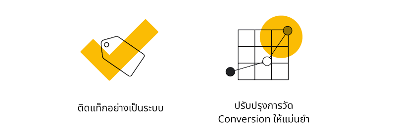 ออกแบบกลยุทธ์ข้อมูล First Party ที่ทรงประสิทธิภาพ โดยการติดแท็กอย่างเป็นระบบ และปรับปรุงการวัด Conversion ให้แม่นยำ