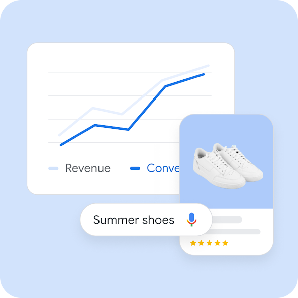 Collage of search query for shoes, shoe ad, and a line graph of revenue and conversions over time.