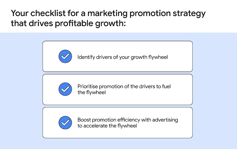 A checklist for a marketing promotion strategy in Southeast Asia that drives profitable growth is: 1) identify the drivers of your growth flywheel, 2) prioritise promotion of these drivers, 3) boost promotion efficiency with advertising.