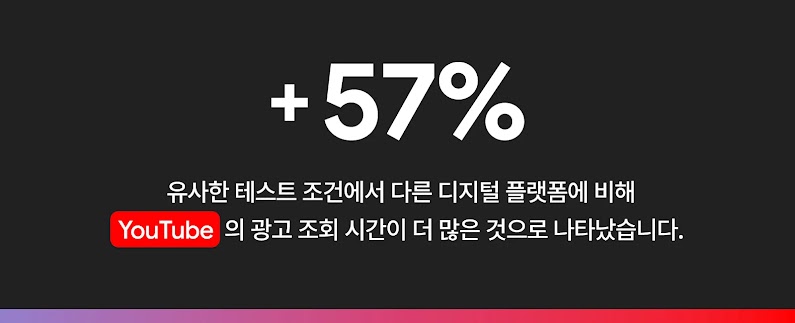 크리에이터 주도의 광고를 효과적으로 활용하면 더 많은 가치를 창출할 수 있는 YouTube