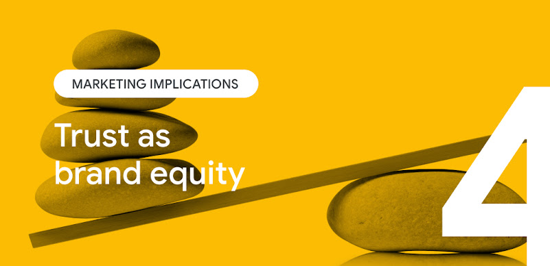 Marketing implications: Trust as brand equity