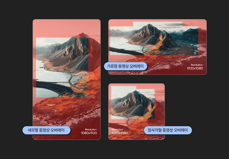 오버레이, CTA(Call to action) 및 버튼은 광고의 포맷과 캠페인 유형, 화면에 따라 다른 위치에 표시됩니다. 플랫폼의 표시 영역을 알면 광고의 중요한 요소가 항상 잘 보일 수 있도록 할 수 있습니다.