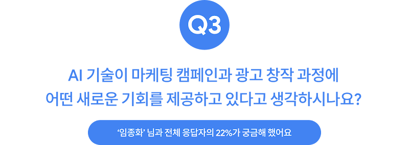 Meet the Leaders_Malcolm Poynton_8_Q3_Title