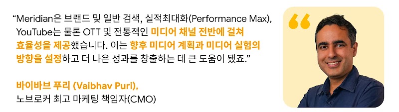 Maximise your ROI_KO4v2