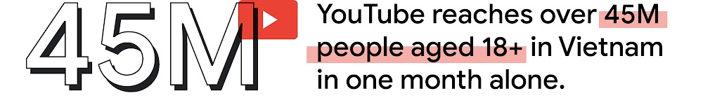 YouTube reaches over 45M people aged 18+ in Vietnam in one month alone.