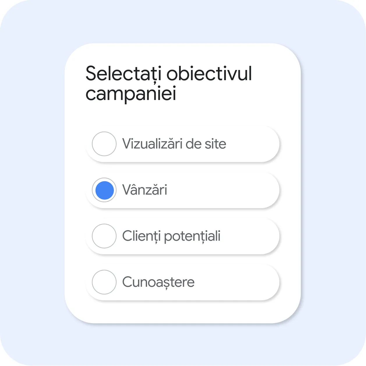 IU în stil card cu titlul „Selectați obiectivul campaniei” cu patru butoane radio de opțiuni: Vizualizări de site, Vânzări, Clienți potențiali și Cunoaștere. Opțiunea Vânzări este selectată cu un buton radio albastru și un cursor care dă clic pe acesta.