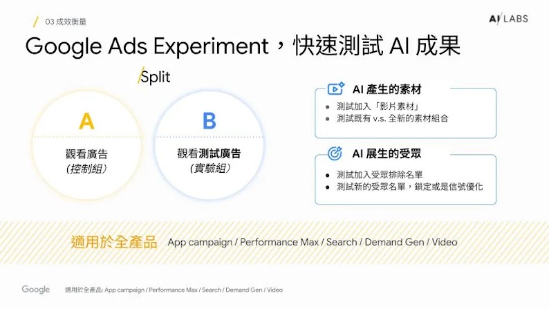 2025 TW AI Labs_experiments