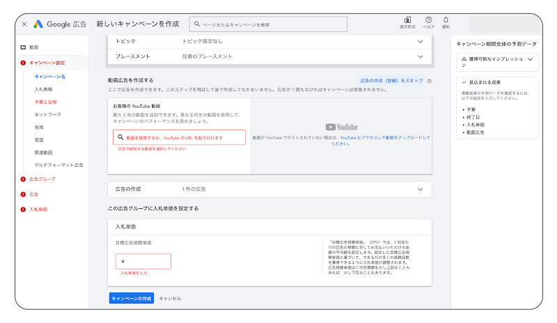 予算の設定と入札戦略のイメージ