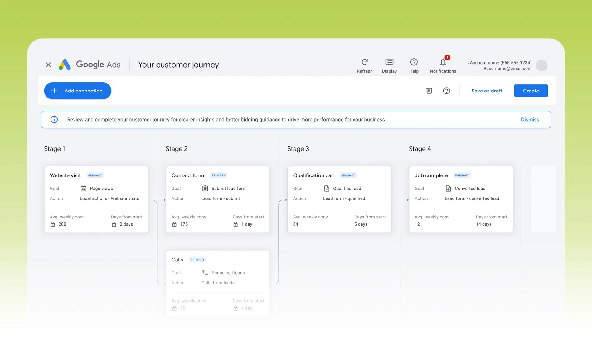 Lead to Sale Journey Mapping image