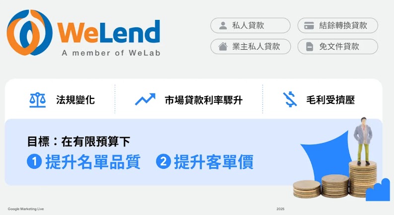 BAU Article Optimization 2022 - 2025 | TwG TW BAU Article Optimization 2022 - 2025 | TwG TW  100% 11 BB34  WeLend網站範例介面，目標為在有限預算下提升客戶名單品質與客單價 Summarize this table        	 WeLend網站範例介面，目標為在有限預算下提升客戶名單品質與客單價 Turn on screen reader support To enable screen