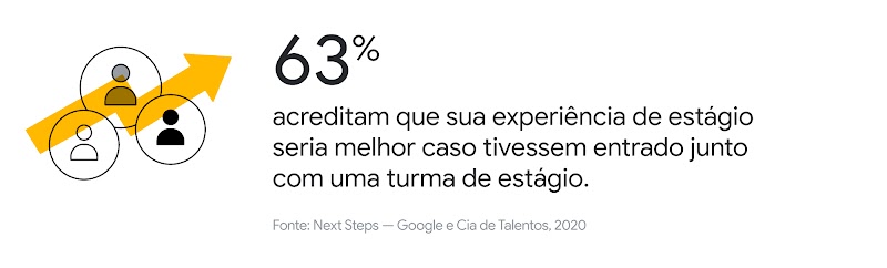 Quais são os principais desejos e desafios do jovem negro no mercado de trabalho brasileiro?