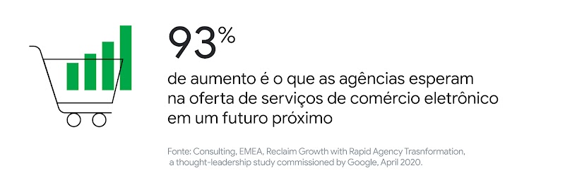 2022: para onde vamos?