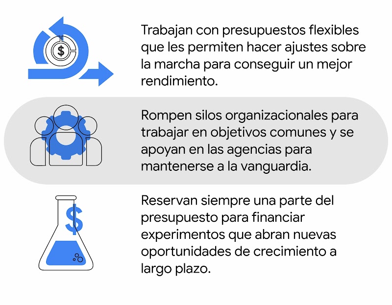 3 claves de los marketers ágiles. Un signo de pesos con la frase “Trabajan con presupuestos flexibles”; un engranaje con la frase “rompen silos organizacionales”; un tubo de ensayo con la frase “reservan una parte del presupuesto para experimentar”.