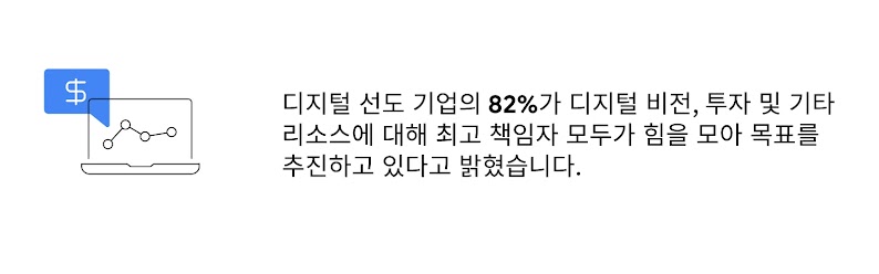 디지털 비전, 투자 및 기타 리소스를 위해 책임자 모두가 힘을 모아 목표를 추진