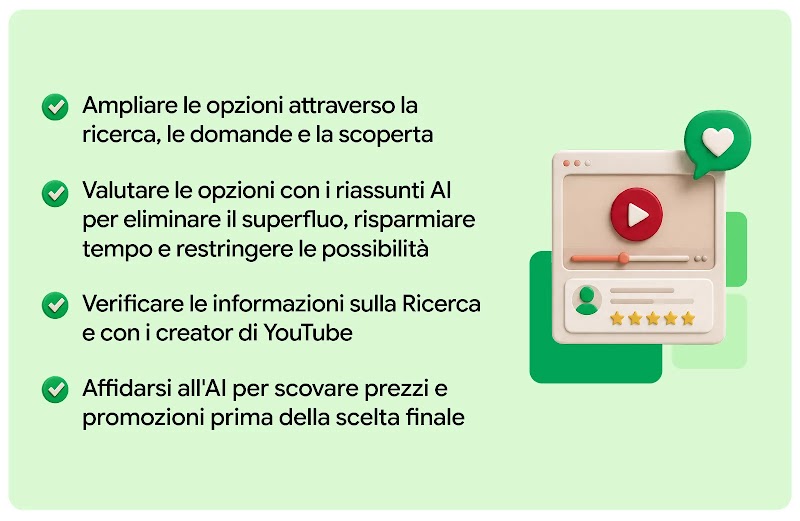 The four section heads of this article appear in a checklist format on a green background next to an AI-enhanced illustration of a YouTube video and comments section, made to look like a clay sculpture. 