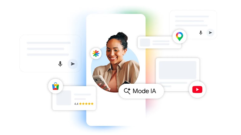 Composition illustrative montrant une femme souriante utilisant son smartphone, entourée d'éléments d'interface Google : la barre « Mode IA », une fiche d'établissement avec la note 4,4 étoiles, des icônes Google Maps, YouTube et Shopping, ainsi qu'une commande vocale.