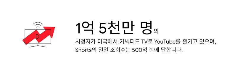 2312_Marketing-at-culture-of-speed_inline-1-revision