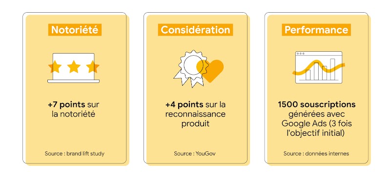 TwG FR #5099 - Génération de leads - le new deal - Inline_5