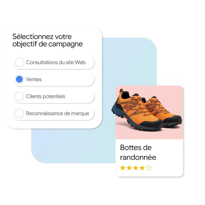 Une fenêtre dans une interface affiche le texte « Sélectionnez votre objectif de campagne » et montre quatre options sous forme de liste à puces : Consultations du site Web, Ventes, Clients potentiels et Reconnaissance de marque. La puce « Vente » est sélectionnée et s’affiche en bleu. Un curseur clique sur l’option. À droite, une fiche produit affiche une paire de chaussures de randonnée orange avec une note de 4 étoiles et le texte « Bottes de randonnée 