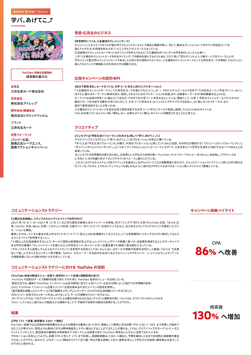 YouTube Works Awards Japan 全 49 作品をまとめた PDF